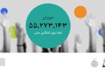 درخواست حذف بارگذاری مدارک برای ارتقای رتبه فرهنگیان در طرح رتبه‌بندی